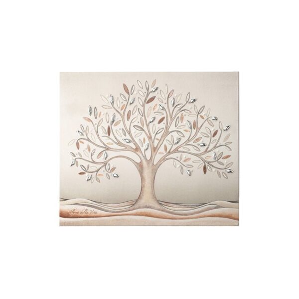 AccA - Tree Pope of Life 20x28