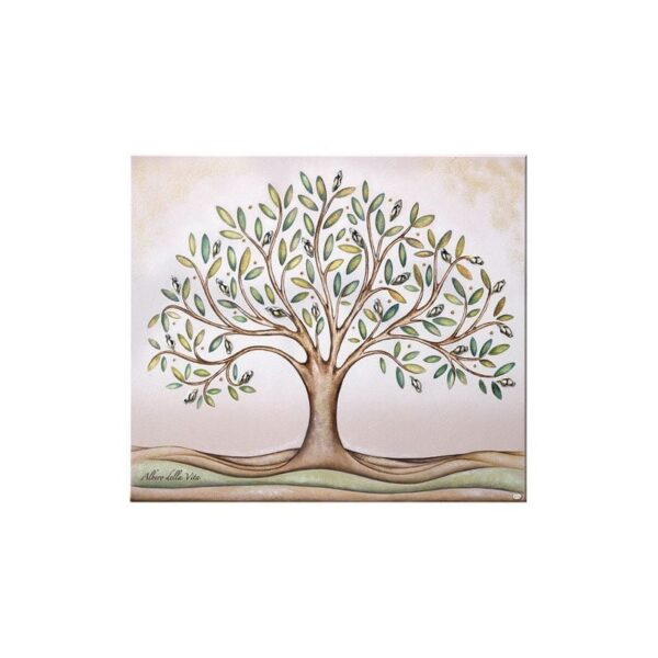 AccA - Tree Pope of Life 30X39